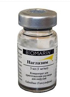 Наглазим